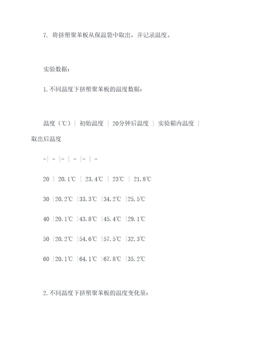 挤塑聚苯板保温实验报告