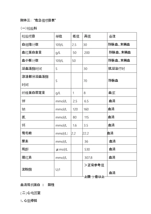 医院危急值报告制度和流程