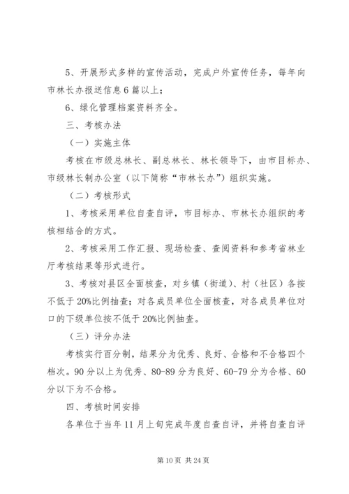 XX乡林长制乡级会议制度.docx