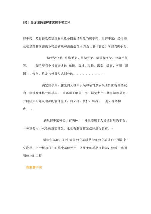 建筑脚手架工程.docx