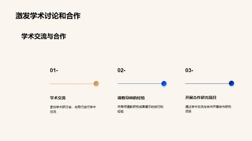 哲学研究：成果解析