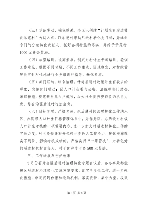 县直部门后进村治理转化情况汇报.docx