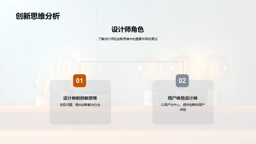 激活创新思维