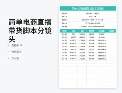 简单电商直播带货脚本分镜头