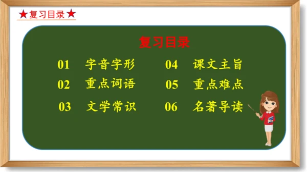2023-2024学年九年级语文上册同步精品课堂（统编版）第一单元 复习课件-(共33张PPT)