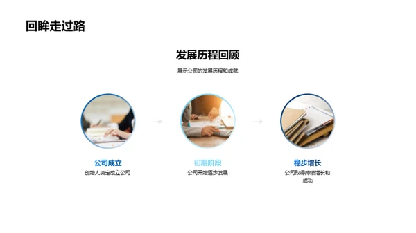 人资行政的发展之路