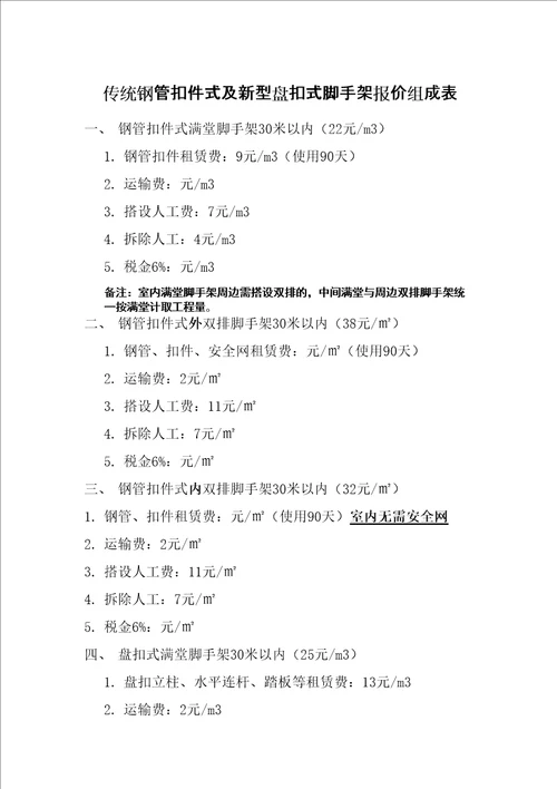 传统钢管扣件式及新型盘扣式脚手架报价组成表