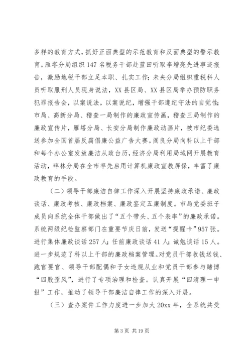 在全市地税系统纪检监察工作会议上的报告.docx