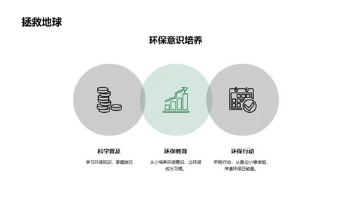 3D风其他行业教学课件PPT模板
