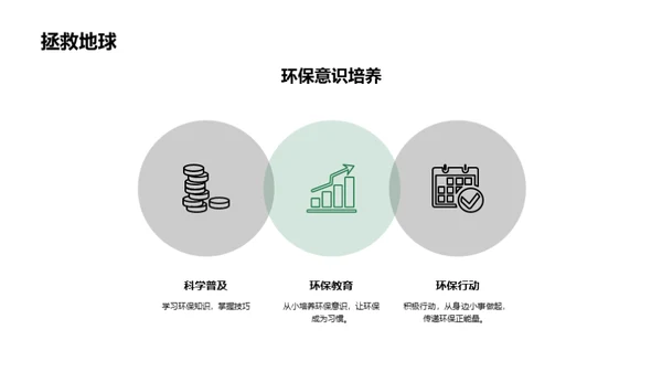 3D风其他行业教学课件PPT模板