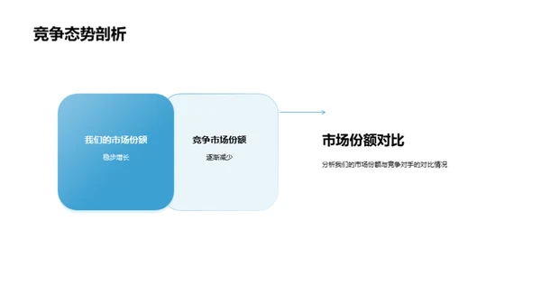 工业机械业年终回眸