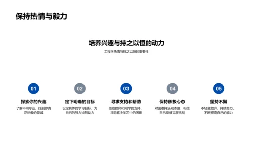 工程学解析与分享PPT模板