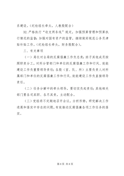 质监局腐败体系预防方案.docx