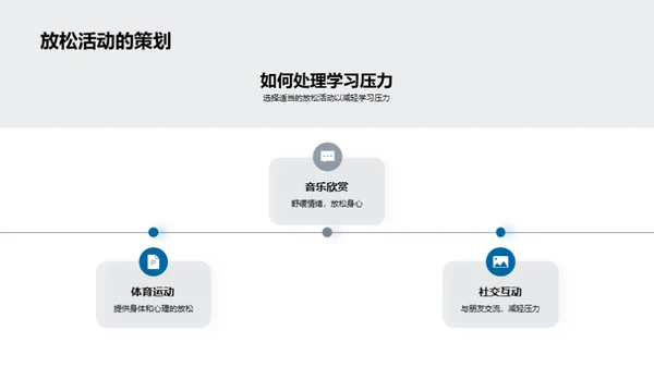 高二学习成长路线图