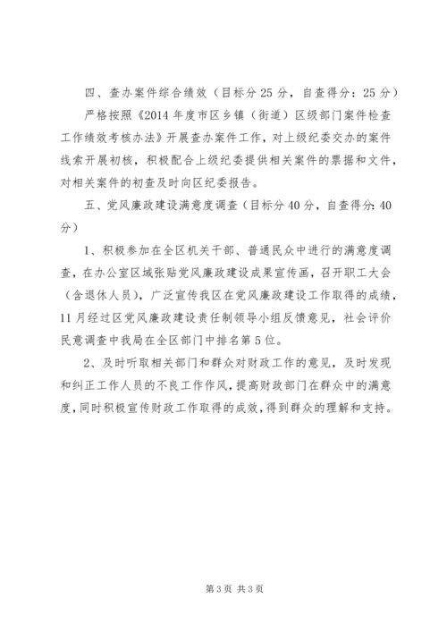 科级领导班子及党风廉政自查报告 (2).docx