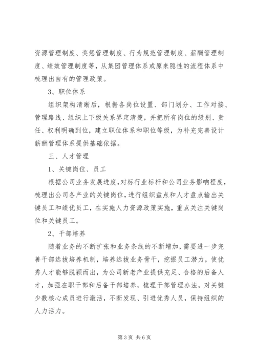 人力资源工作总结及计划.docx