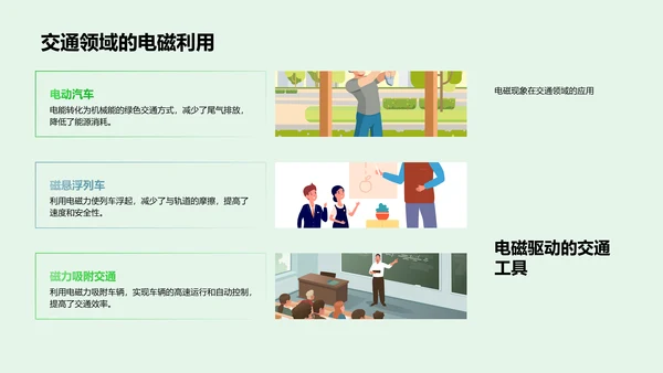 高中电磁学探索PPT模板