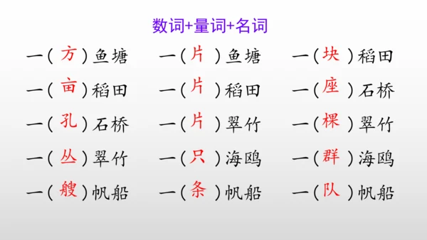 部编版语文二年级上册第二单元复习课件