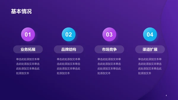 紫色创意酷炫工作总结PPT