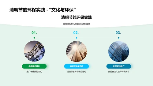 清明节绿葬实践PPT模板