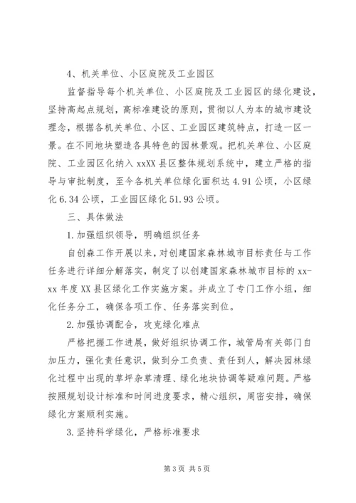 园林绿化自查报告范文.docx