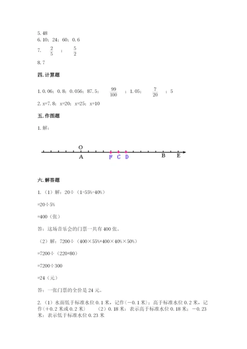 兴宁区六年级下册数学期末测试卷一套.docx