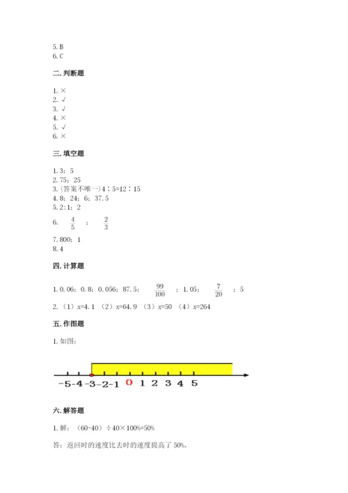 江南区六年级下册数学期末测试卷审定版.docx