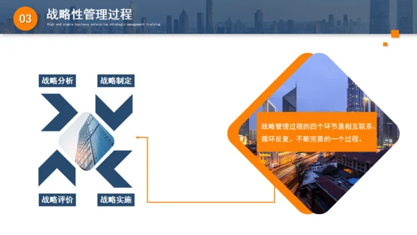 集团公司企业战略管理培训通用PPT模板