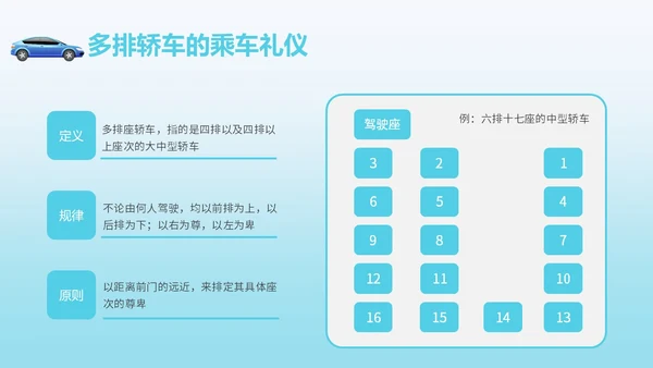 绿色简约风乘车礼仪职场商务礼仪培训PPT模板