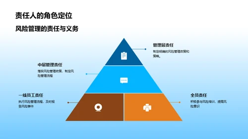 风险管理：银行稳健经营之路