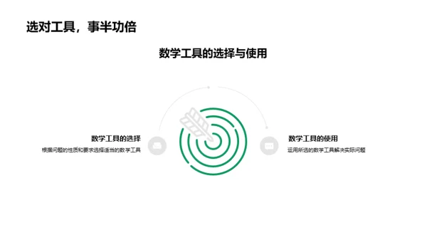 数学魔法：原理与应用