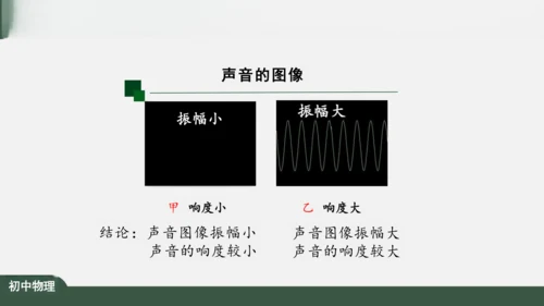 人教版 初中物理 八年级上册 第二章 声现象 2.2 声音的特性 课件（共24张PPT）