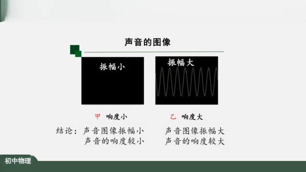 人教版 初中物理 八年级上册 第二章 声现象 2.2 声音的特性 课件（共24张PPT）