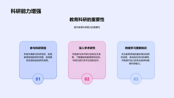 教师职业发展规划