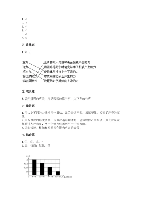 教科版四年级上册科学期末测试卷及参考答案ab卷.docx