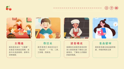 黄色卡通插画幼儿园膳食委员会会议主题班会通用PPT饮食健康膳食