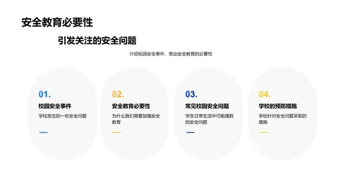 学生安全教育报告PPT模板