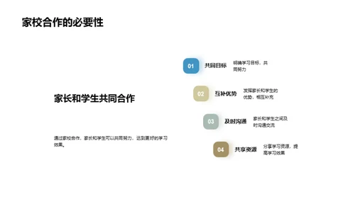 学习之路，家校共进