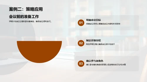 商务礼仪助力会议效率