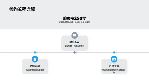 七夕购房，筑爱之巢