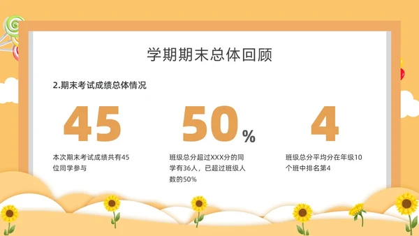 黄色卡通风格小学期末家长会PPT课件