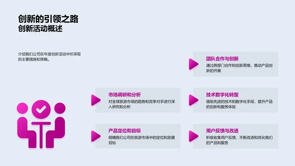 旅游业创新报告