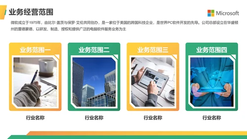 金融行业商业计划书ppt模板