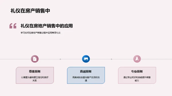 礼仪助力房产销售