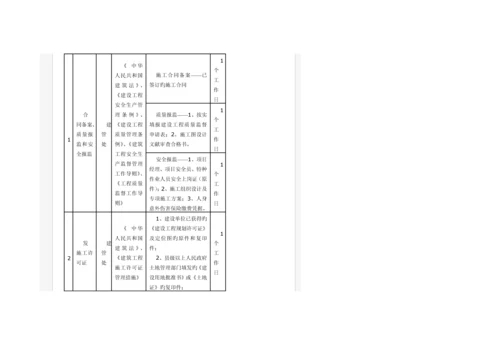 建设关键工程管理审批标准流程概述.docx