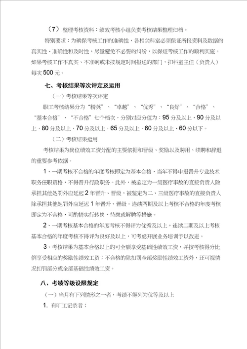 康复医院绩效考核与分配方案