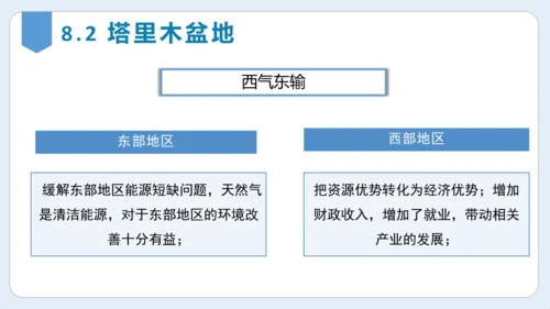 第八章 西北地区单元复习课件(共27张PPT)