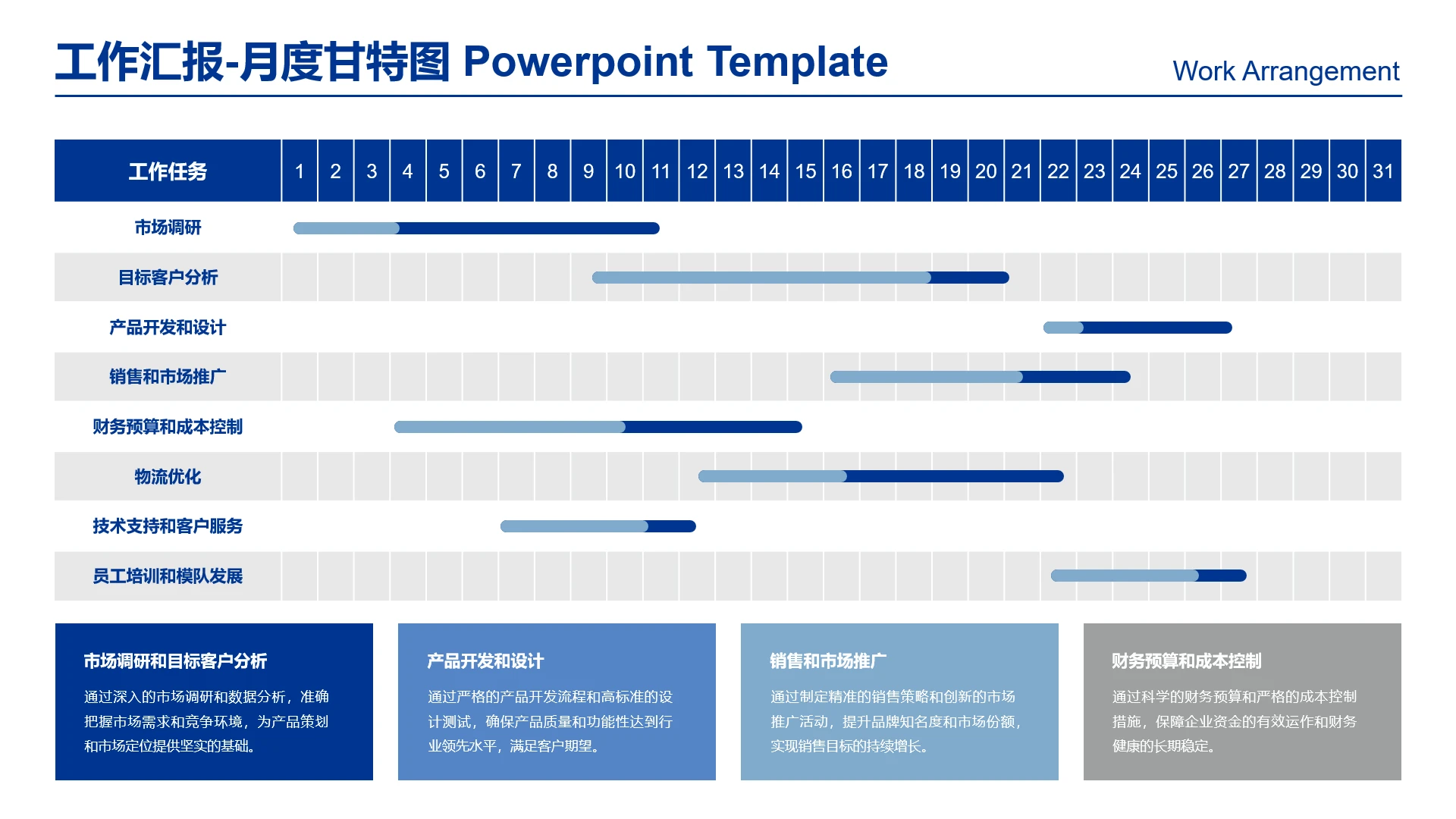 高级感工作汇月度甘特图月度工作任务月度工作计划安排