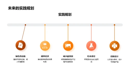 绿色革新：XX品牌循环时尚