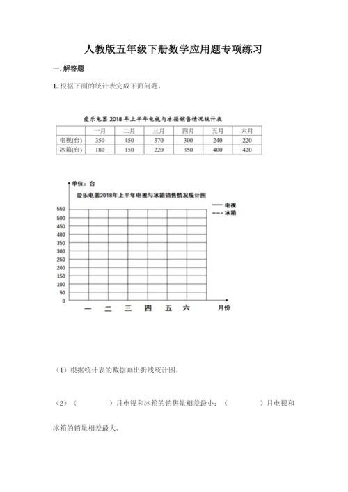 人教版五年级下册数学应用题专项练习【名师系列】.docx